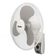 Ventilateurs muraux